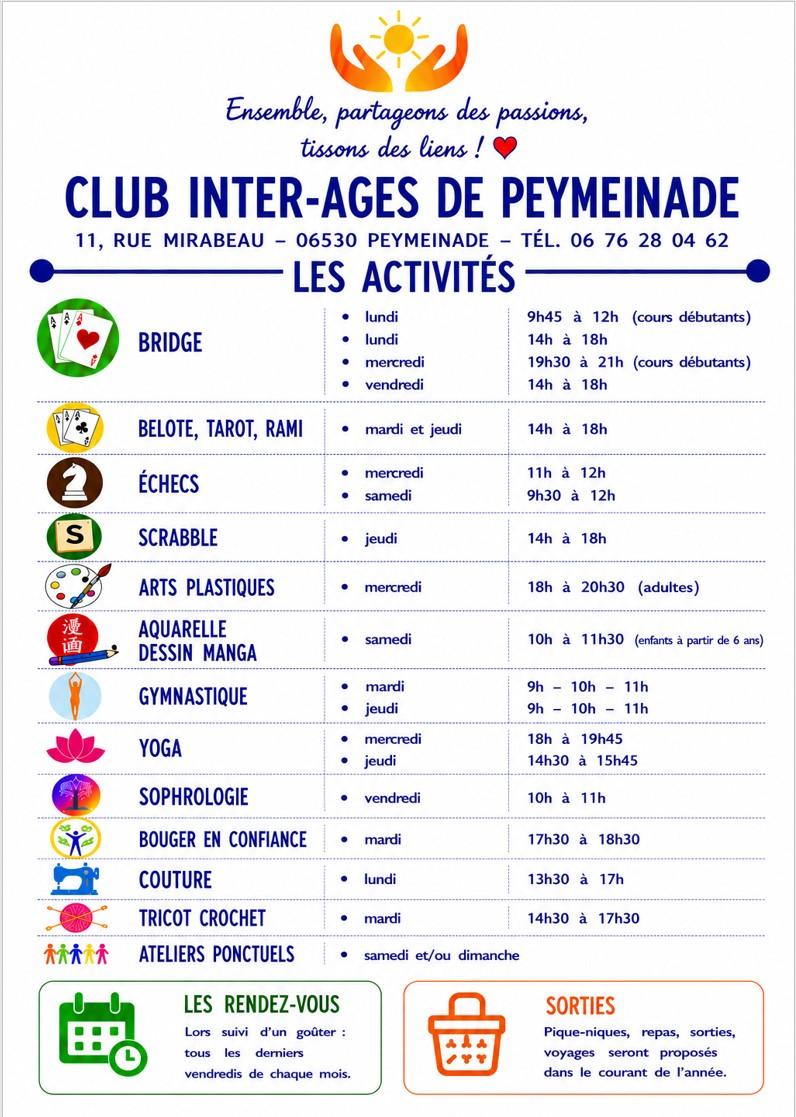 Activites 1